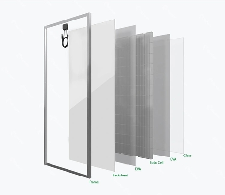 Painéis solares fotovoltaicos de vidro de ferro baixo 440w Células solares Painel de energia solar por encomenda