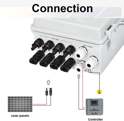 4 Caixas de Combinadores Impermeáveis a Cordas para Sistema Solar