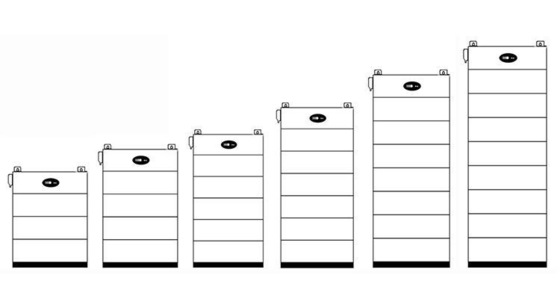 Bateria de 5 kW/peça LiFePO4 personalizável 48v 100ah Sistema de energia solar Bateria de armazenamento