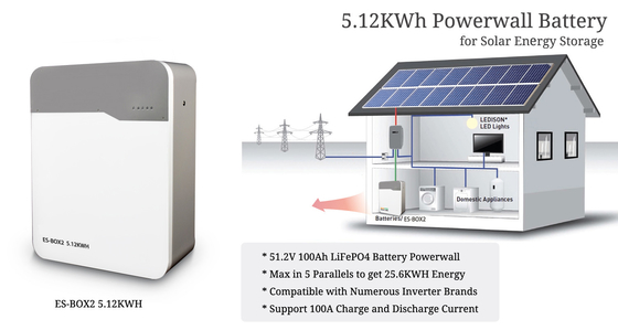 Pequenos lucros Bateria de íons de lítio para energia solar Armazenamento de energia doméstica montado na parede