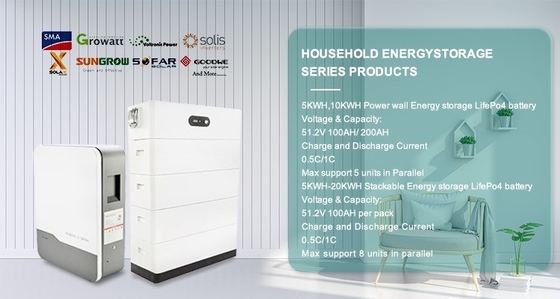 Bateria de armazenamento de energia personalizada Bateria solar de íons de lítio 10k montada na parede para casa